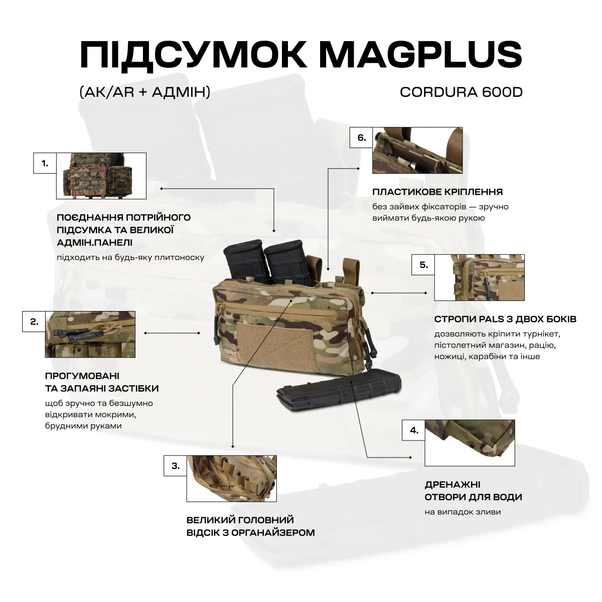 Підсумок MagPlus (AK/AR + Адмін). Cordura 600D. Мультикам 3