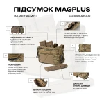 Підсумок MagPlus (AK/AR + Адмін) | Cordura 600D. Піксель (мм-14) 3